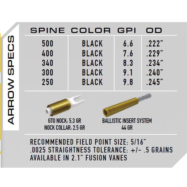 Gold Tip Pierce shafts (doz)